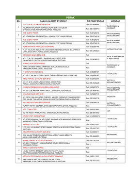 Bil. Nama & Alamat Syarikat No.Telefon/Fax Jurusan