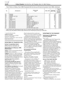 Federal Register/Vol. 66, No. 147/Tuesday, July 31, 2001/Notices THEFT RATES of MODEL YEAR 1999 PASSENGER MOTOR VEHICLES STOLEN