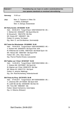 Stal Chardon, 29-06-2021 9 Rubriek 6 Premiekeuring Van 3 Jarige Veulenboekmerries Voor Opname Stamboek En Eventueel Sterverklaring