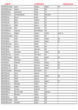 1987 Fixtures.Xlsx