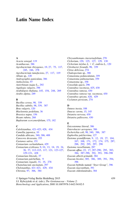 Latin Name Index