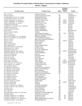 Checklist of Vascular Plants of Mount Pinos, Ventura/Kern Counties, California David L