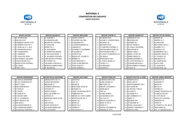 National 3 Composition Des Groupes Saison 2018/2019