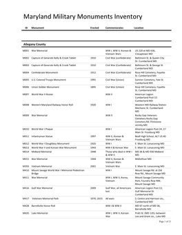 Maryland Military Monuments Inventory