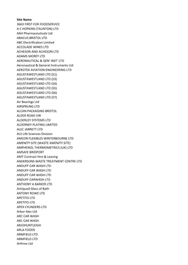 Trade Effluent Discharges Trader List Nov16.Xlsx