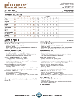 Current Standings Ahead in Week 1