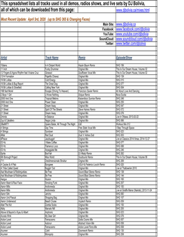 This Spreadsheet Lists All Tracks Used in All Demos, Radios Shows, and Live