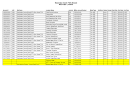 Washington County Public Schools Natural Gas Locations