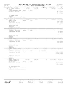 Real Estate Tax Commitment Book