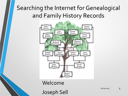 Searching the Internet for Genealogical and Family History Records