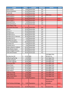 GAME PRICE SYSTEM MANUAL? NOTES SOLD? Baten Kaitos 8.00