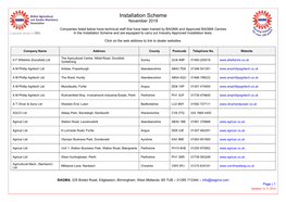 Installation Scheme November 2019