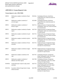 Appendix G Patient Safety Indicators Appendices