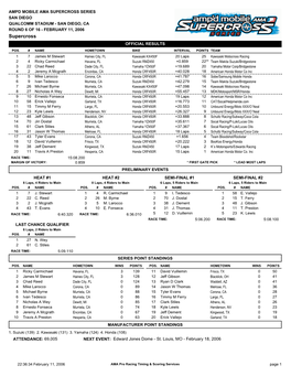 SUPERCROSS SERIES SAN DIEGO QUALCOMM STADIUM - SAN DIEGO, CA ROUND 6 of 16 - FEBRUARY 11, 2006 Supercross OFFICIAL RESULTS POS