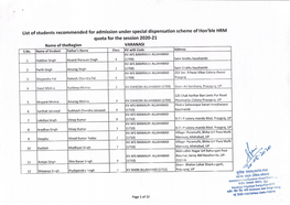 List of Students Recommended for Admission Under Special