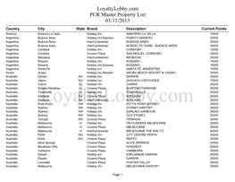 Loyaltylobby.Com PCR Master Property List 01/11/2013