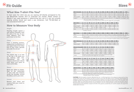 Sizes Fit Guide