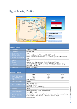 1 Egypt Country Profile