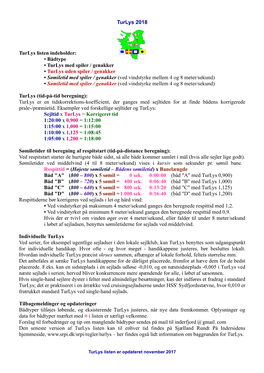 Turlys 2018 Turlys Listen Indeholder