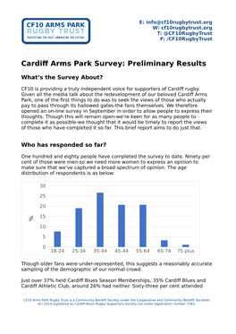 Cardiff Arms Park Survey: Preliminary Results