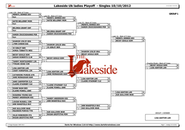 Darts for Windows 2.8.4.0 Page 1 - Onsdag 10.10.2012 Lakeside Uk Ladies Playoff - Singles 10/10/2012 10.10.2012 19:15:25