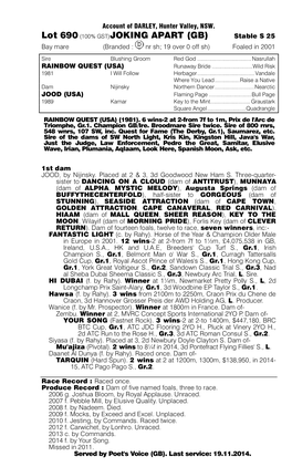 Lot 690 (100% GST)JOKING APART (GB) Stable S 25 Bay Mare (Branded : Nr Sh; 19 Over 0 Off Sh) Foaled in 2001