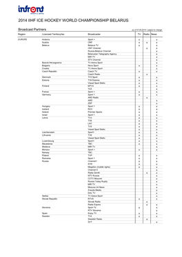 BP List 2014 IIHF WM Belarus 07052014