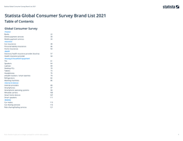 Statista Global Consumer Survey Brand List 2021