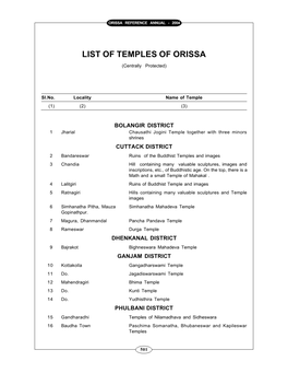 List of Temples of Orissa