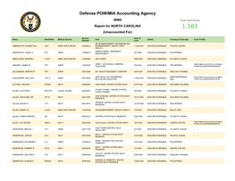 1303 North Carolinian's Unaccounted for from World War II