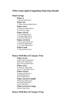 2006 State Cheer Results