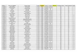 Roll No. Name of Candidate Parents Name Gender Eligiblity D.O.B