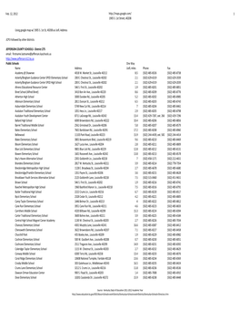 JCPS School List.Xlsx