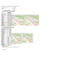 01B-Schedule for Line, Version 1.3.0724