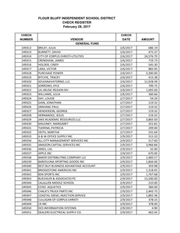 CK REG FEB 2016.Xlsx