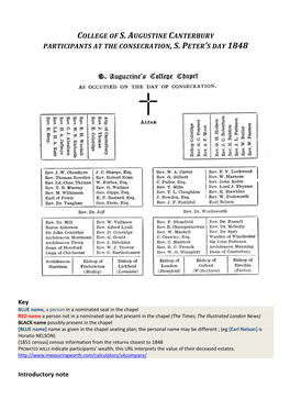 College of S. Augustine Canterbury: Participants At