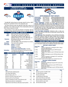 2020 NFL Draft Release