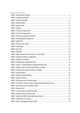 Table of Contents 98021: Record Type Indicator