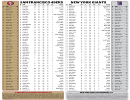New York Giants San Francisco 49Ers