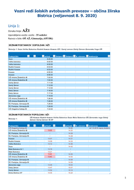 (Veljavnost 8. 9. 2020) Linija 1