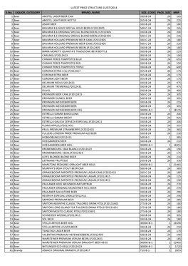 LATEST PRICE STRUCTURE 01/07/2014 S.No