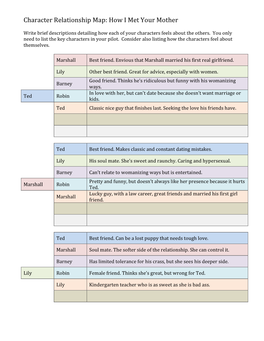 Character Relationship Map Example