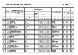 WYKAZ PRZYSTANKÓW W GMINIE TRZEBIELINO Zał. 10.4.9