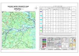 Ground Water Prospects