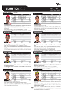 STATISTICS 2019 # 08 Motul TT Assen TT Circuit Assen • June 30Th Motogp™ Riders' Profiles 4