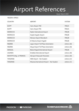 Airport References Stand: March 2020