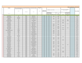 2018-Bulgaria Final Disclosure Report ENG