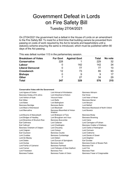 Government Defeat in Lords on Fire Safety Bill Tuesday 27/04/2021