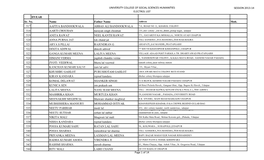 UNIVERSITY COLLEGE of SOCIAL SCIENCES HUMANITIES SESSION 2013-14 ELECTROL LIST IIYEAR Sr