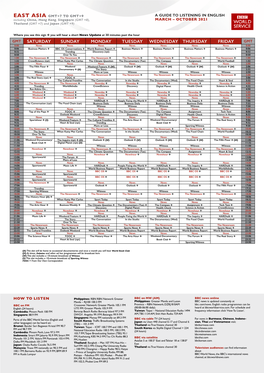 EAST ASIA GMT+7 to GMT+9 a GUIDE to LISTENING in ENGLISH Including China, Hong Kong, Singapore (GMT +8), MARCH – OCTOBER 2021 Thailand (GMT +7) and Japan (GMT +9)